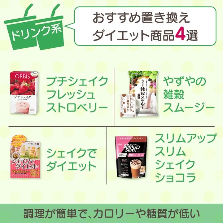 置き換えダイエットドリンク系おすすめ