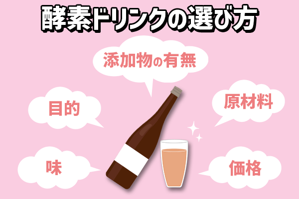 酵素ドリンクの選び方