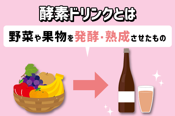 酵素ドリンクとは