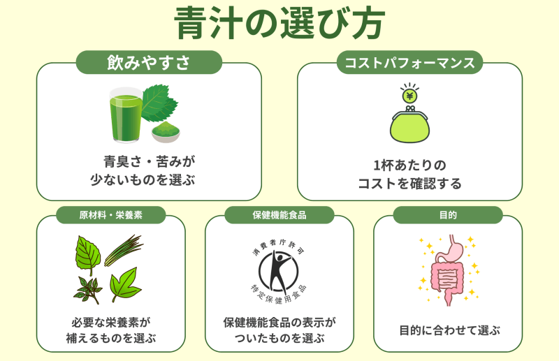 青汁選び方