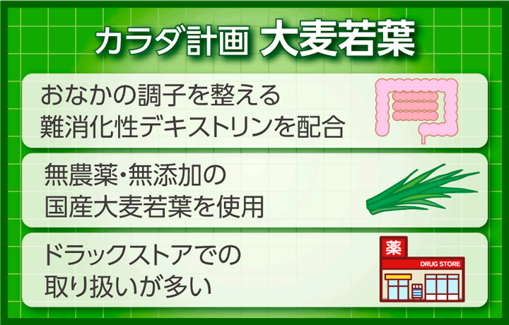 カラダ計画大麦若葉