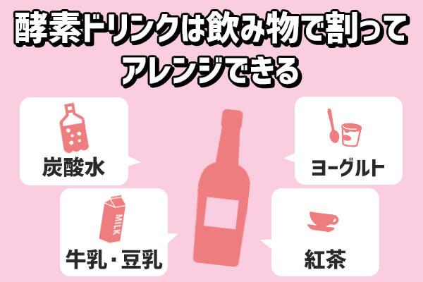 酵素ドリンクは味のアレンジが可能