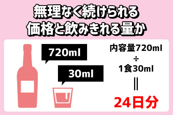 酵素ドリンクは飲み続けられる価格や量であることが重要