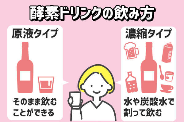 酵素ドリンクの飲み方