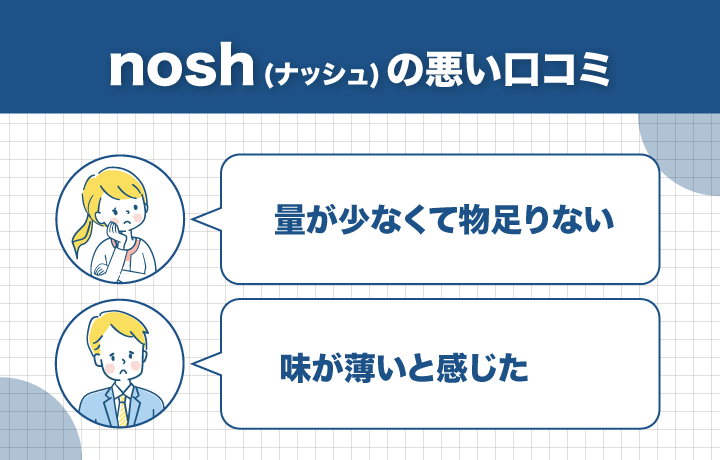 noshの悪い口コミ