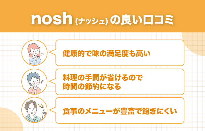 noshの良い口コミ