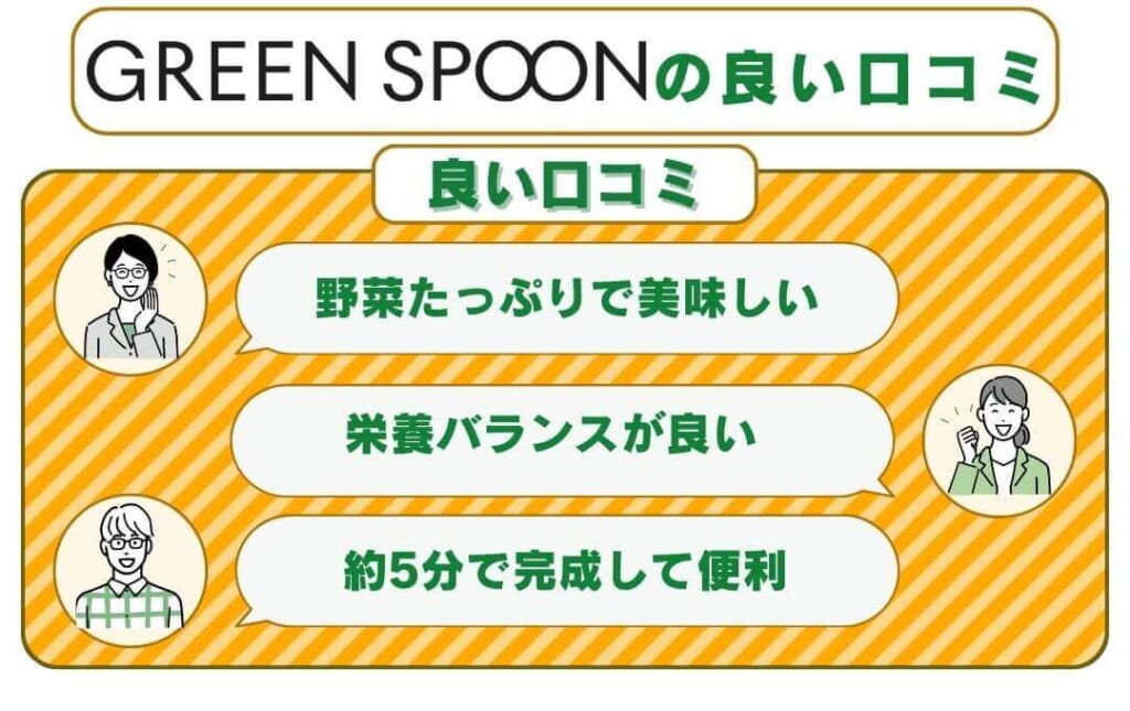 Green Spoon良い口コミ